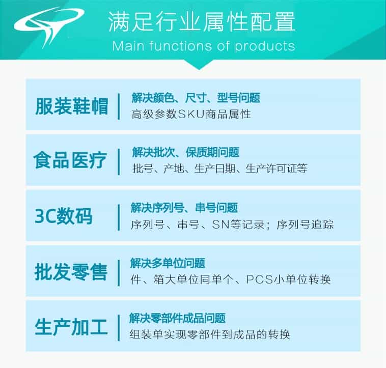 进销存系统多仓库网络版 支持打印，支持扫描枪，支持多用户