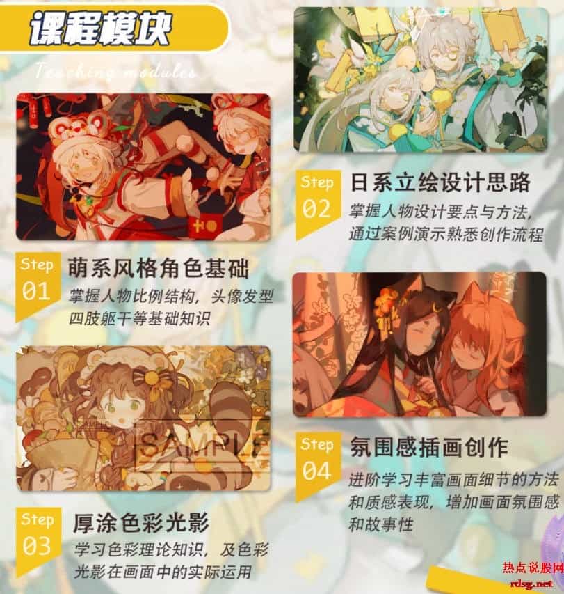 WL0237 杯杯2022立绘设计与厚涂插画专题第3期【画质不错只有视频】