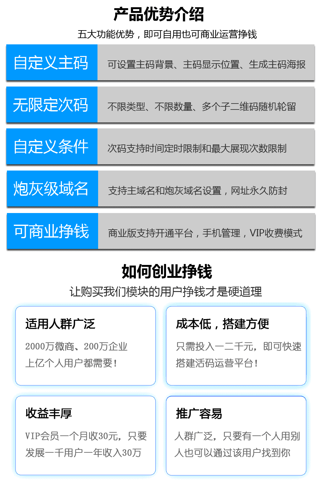微聚云科超强活码v1.1.4 活码营销/炮灰域名/多码分流源码 - 宋马