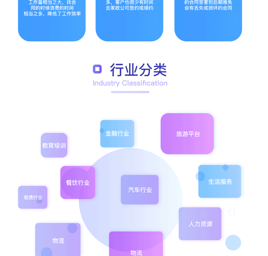 七蚁电子合同小程序1.3.11+七蚁基础模块 1.1.12小程序源码