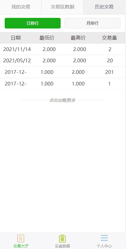 场外交易源码 USDT场外源码 OTC交易平台源码 USDT买卖源码 收币系统源码