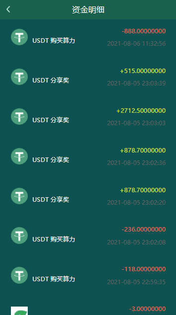 BZZ分币系统源码 PHA分币系统源码 XCH/chia分币源码 奇亚分币系统 BTH/ETH挖矿
