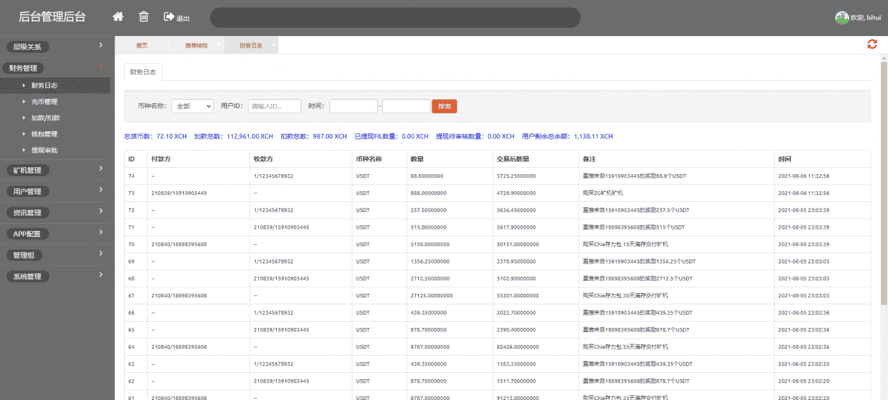 BZZ分币系统源码 PHA分币系统源码 XCH/chia分币源码 奇亚分币系统 BTH/ETH挖矿