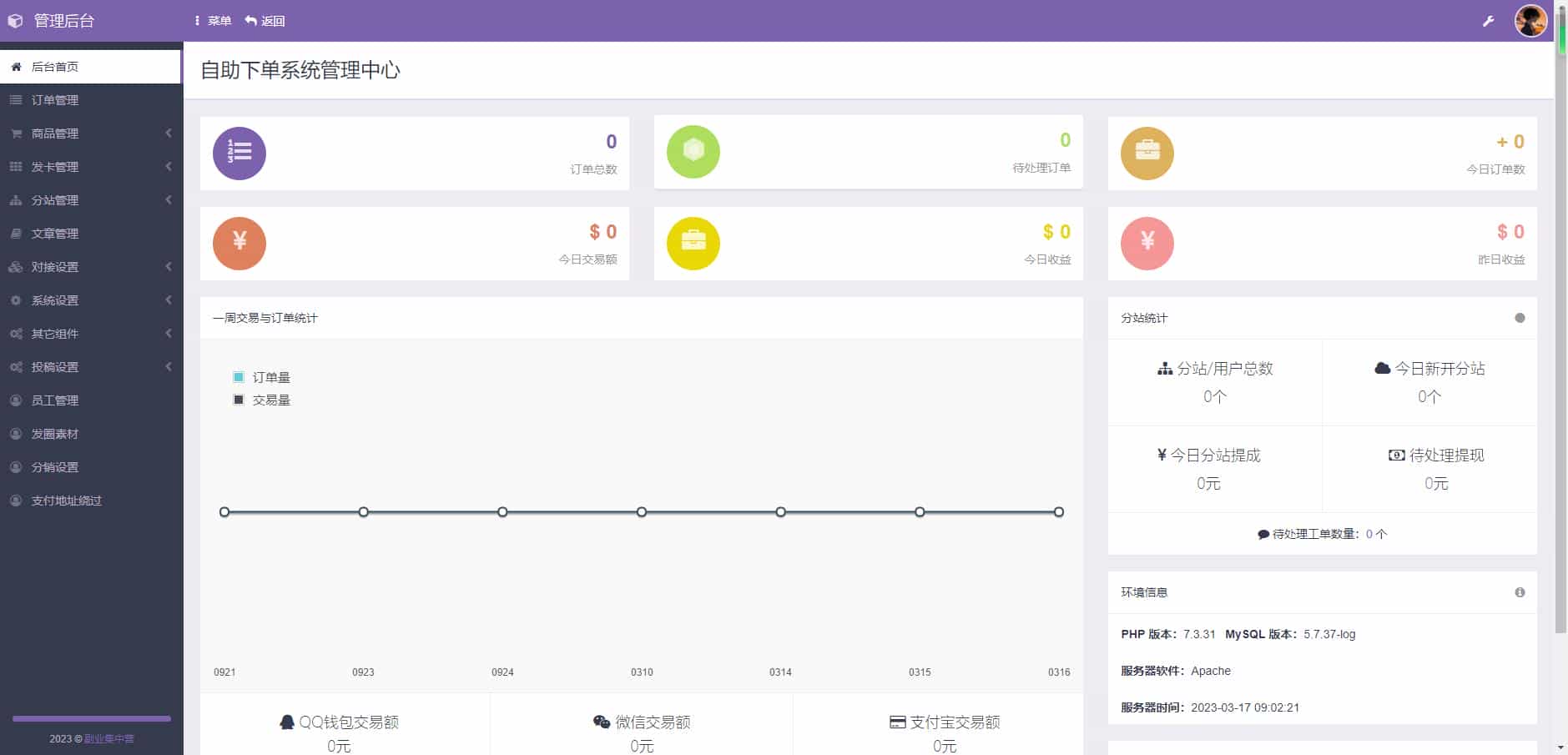 2023新版知识付费系统彩虹晴天多功能模板源码-亲测完美可用