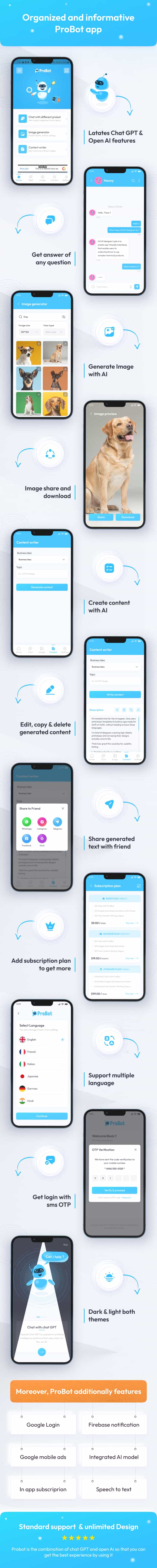图片[2]-ProBot – ChatGPT v1.2 Admob |订阅 InApp | AI 聊天、写作助手和图像生成器 APP源码-臻选酷站