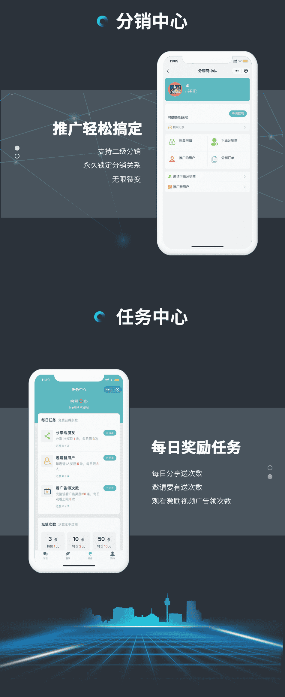 【正版】小狐狸GPT付费体验系统v1.9.7独立版最新版本开源PHP代码后台VUE模板原生小程序前端源码