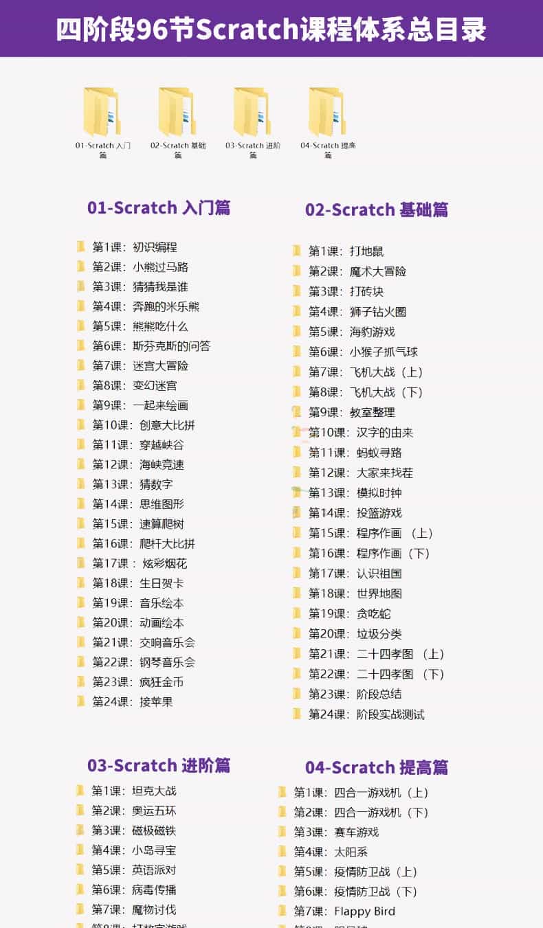 少儿青少年scratch编程96节课程体系PPT课件教案视频源码素材 - 宋马