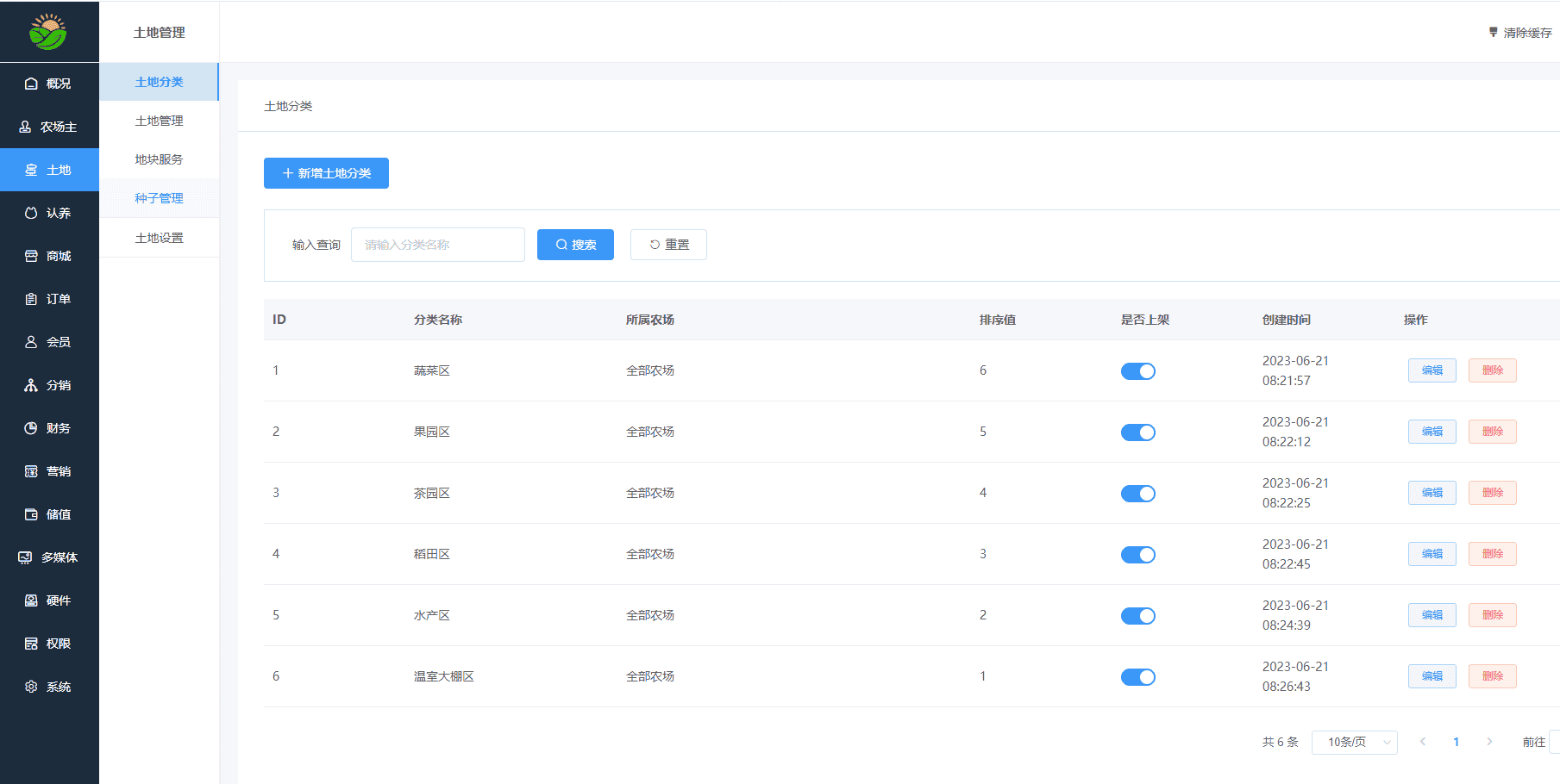 2024智慧农场土地租赁家禽认养众筹实时监控商品溯源农业积分商城秒杀助农小程序源码