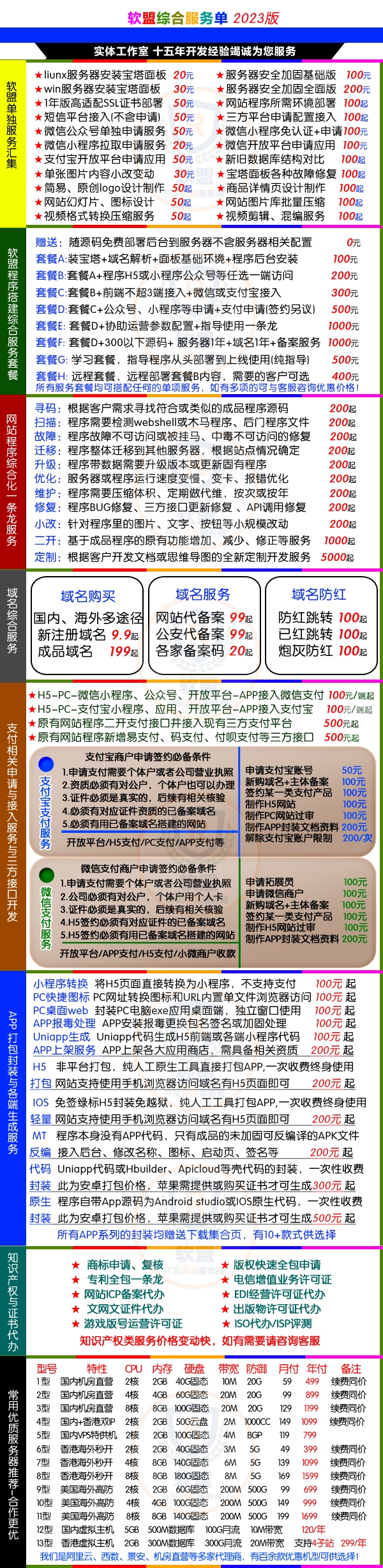 狮子鱼社区团购小程序去后门独立版【更新序列至18.9.0】修复新登录接口有无直播双前端/视频号直播卖货/交易组件/平台手机端/货到付款/运营资料 狮子鱼社区团购小程序去后门独立版【更新序列至18.9.0】修复新登录接口有无直播双前端/视频号直播卖货/交易组件/平台手机端/货到付款/运营资料