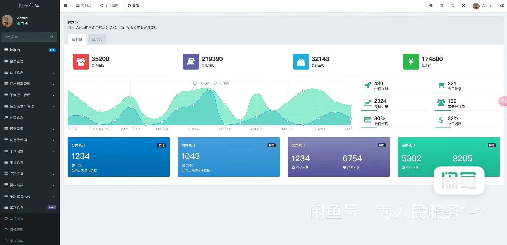 代驾顺风车货运小程序app成品源码修复bug 可运营，无加密可二开
