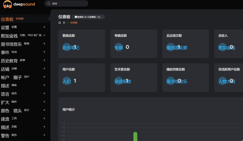 阿宅轻量音乐网站程序源码开心版 - 宋马