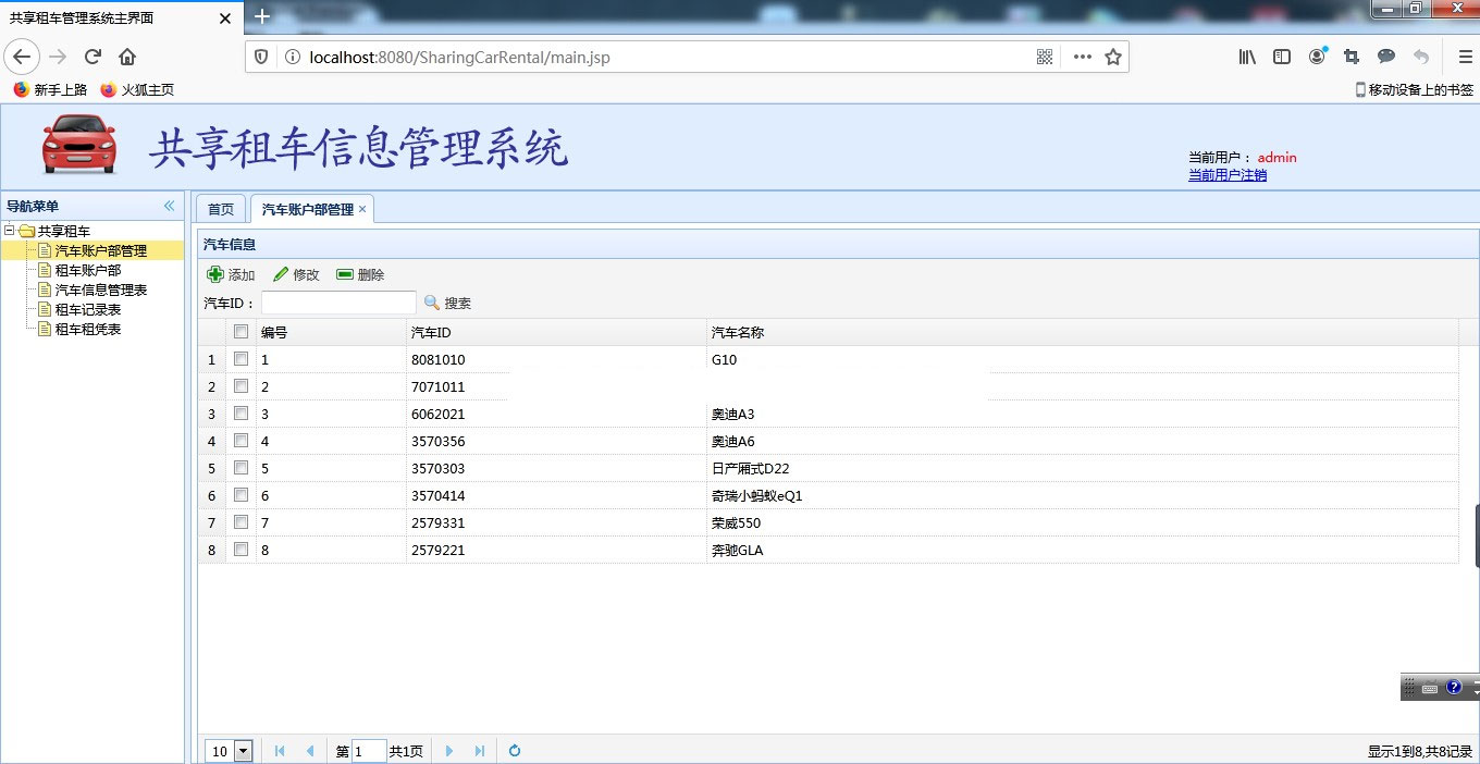 jsp+servlet+jdbc共享租车信息管理系统源码