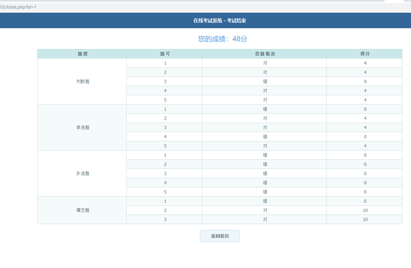 简单的PHP在线考试系统实例源码