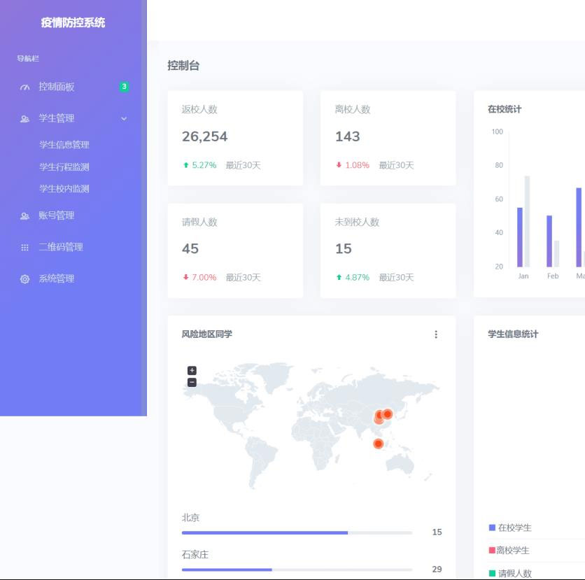 Thinkphp6.0+bootstrap4校园疫情防控进出登记管理系统源码 - 宋马