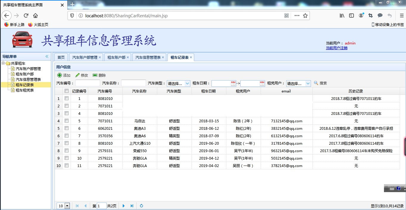 jsp+servlet+jdbc共享租车信息管理系统源码