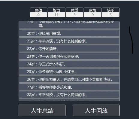 最近挺多人玩的页游人生模拟游戏源码 - 宋马