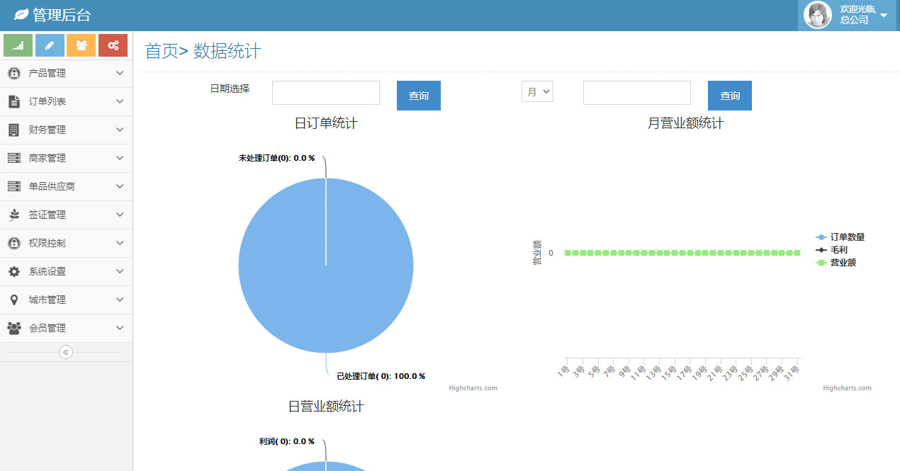 Thinkphp3.2.2+bootstrap旅游智能CRM系统源码