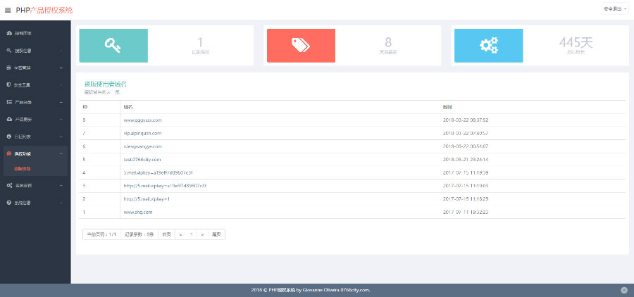 PHP产品授权系统源码 授权验证更新系统V2.7定制版完整版