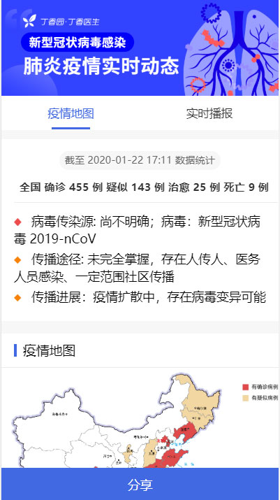全国新型冠状病毒肺炎(2019-nCoV)疫情实时分布图HTML源码 - 宋马