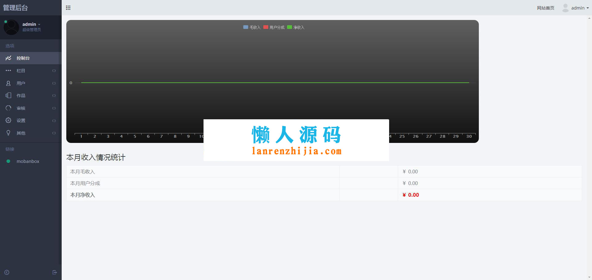 Mobanbox响应式高端网站模板平台系统源码下载