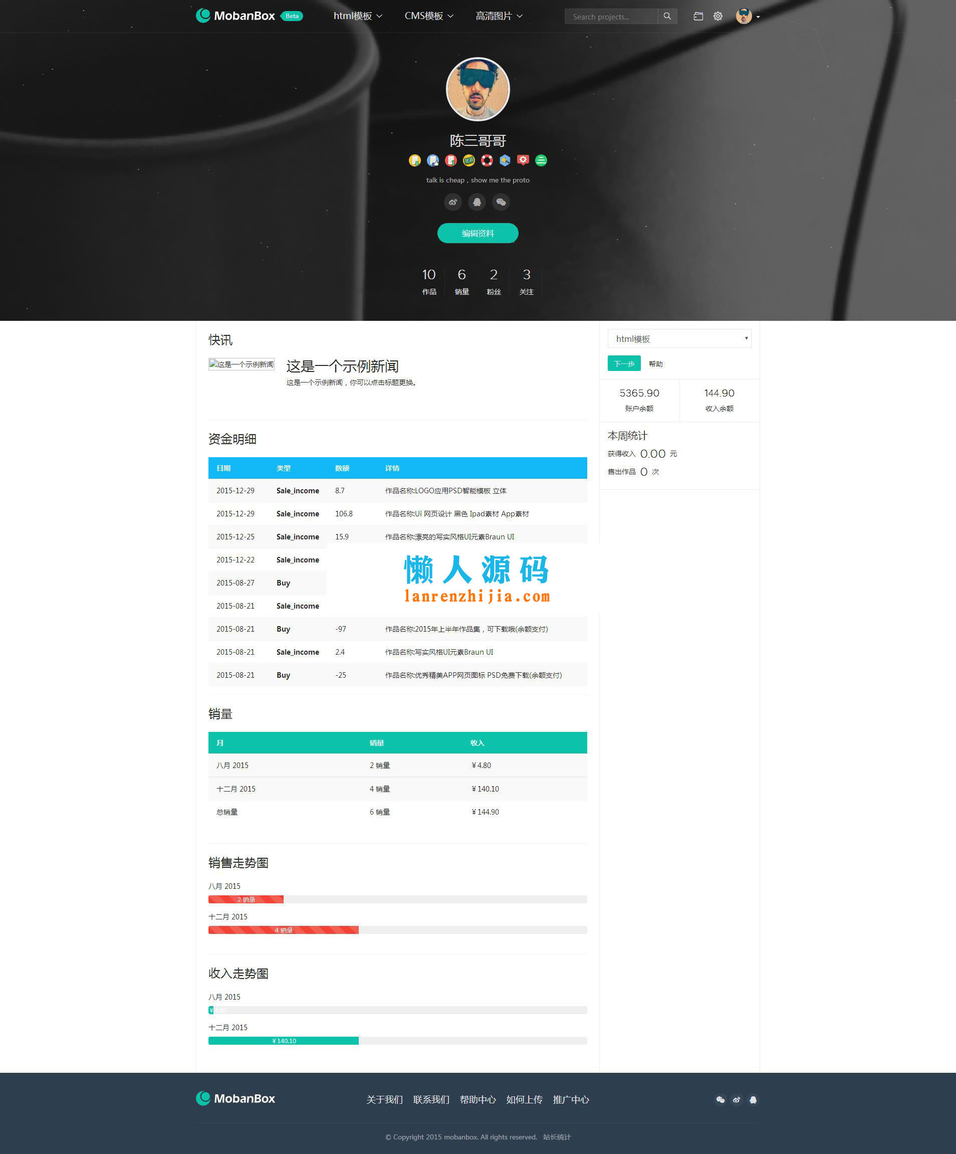 Mobanbox响应式高端网站模板平台系统源码下载