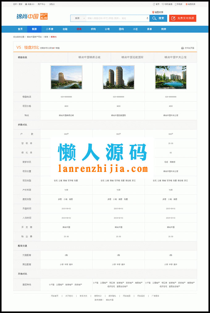 AijiaCMS爱家房产门户V7.30最新商业修复版 手机版+微信互动+楼盘分销+二手房系统+装修