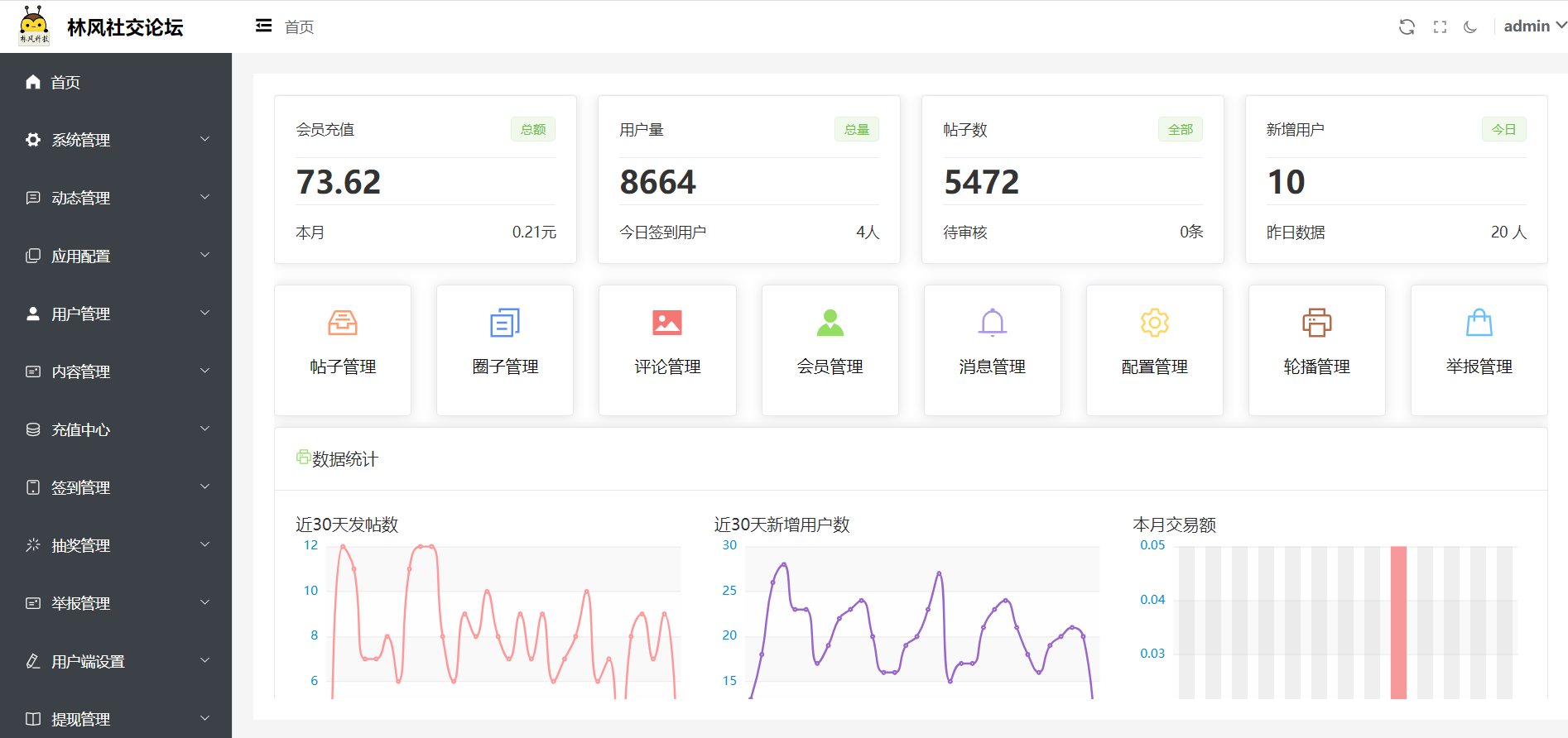 图片[5] - 最新社交论坛交友发帖系统源码 前后端分离 H5、微信小程序、APP端 - 宋马社区