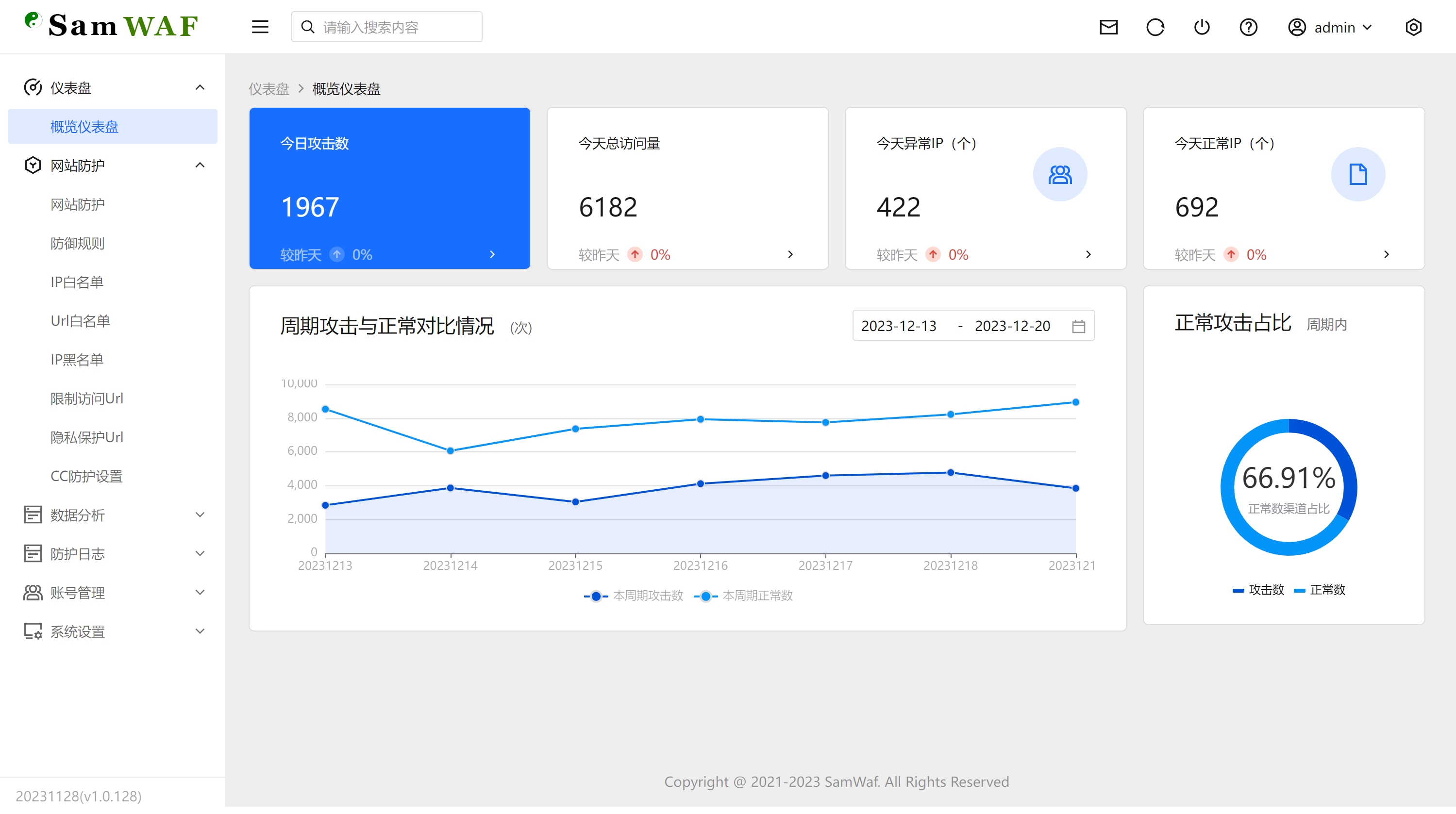 SamWaf 开源轻量级的网站应用防火墙 - 宋马社区