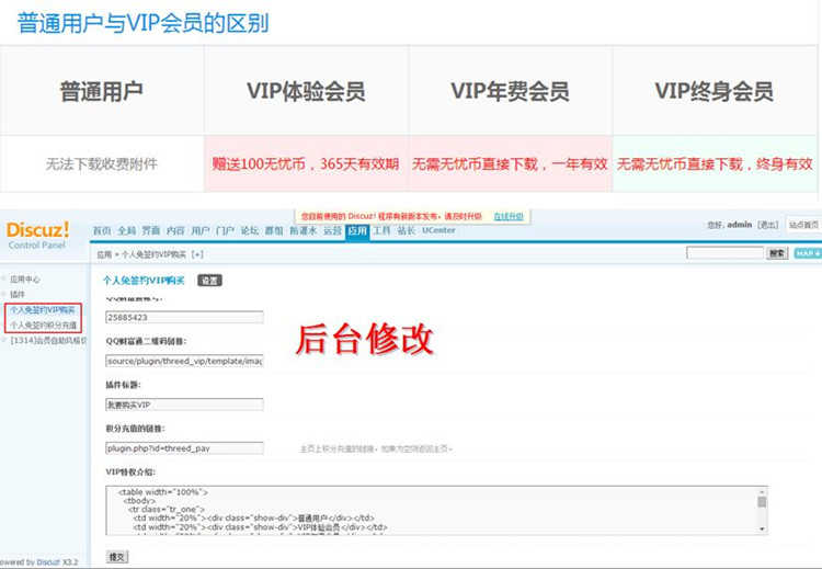 discuz X3.2 论坛网站模板 源码 建站 dz 整站带数据 送安装教程