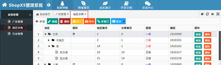 java多用户商城源码 b2b2c商家入驻多店铺网站系统shopx5后台模版