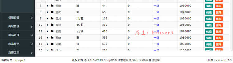 java多用户商城源码 b2b2c商家入驻多店铺网站系统shopx5后台模版