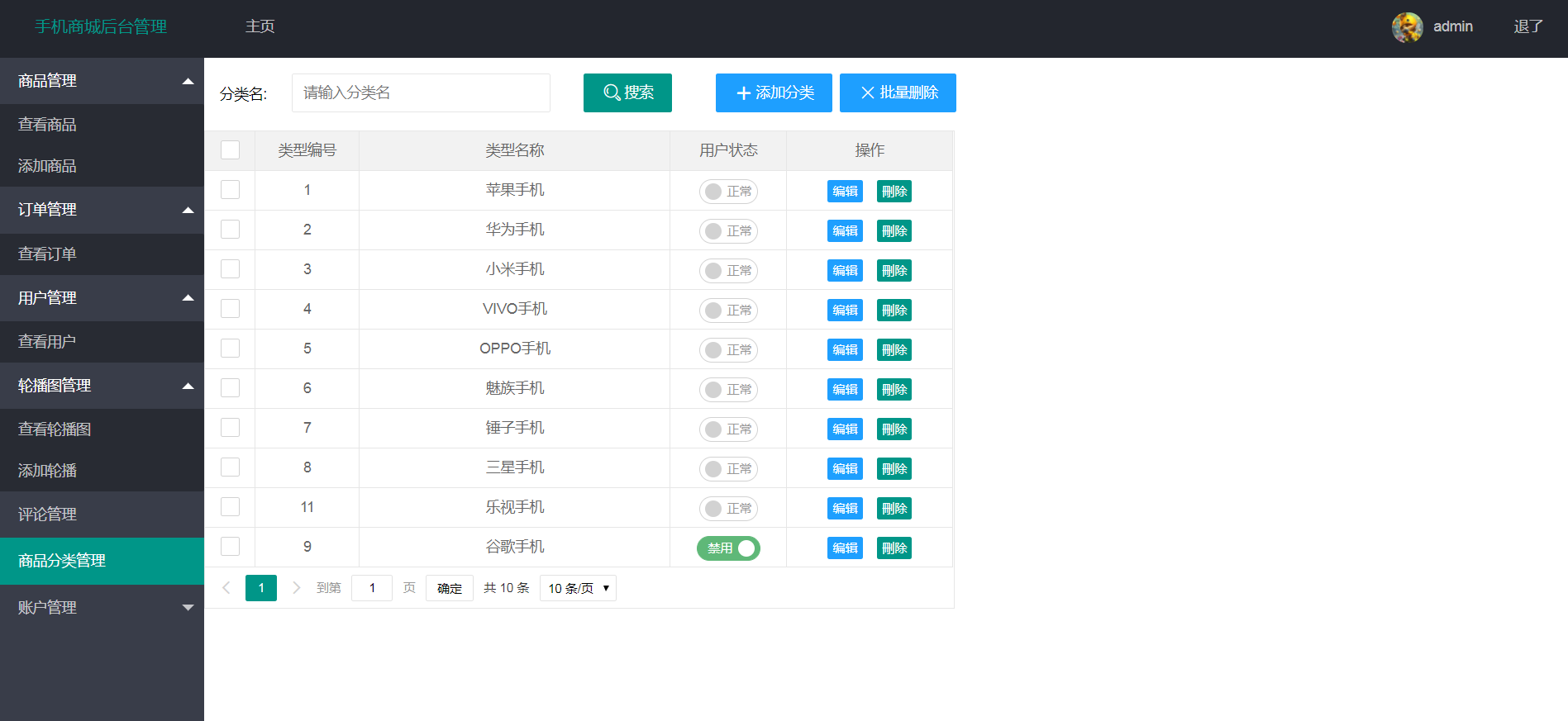 java ssm商城系统源码在线手机商城源码可远程调试运行