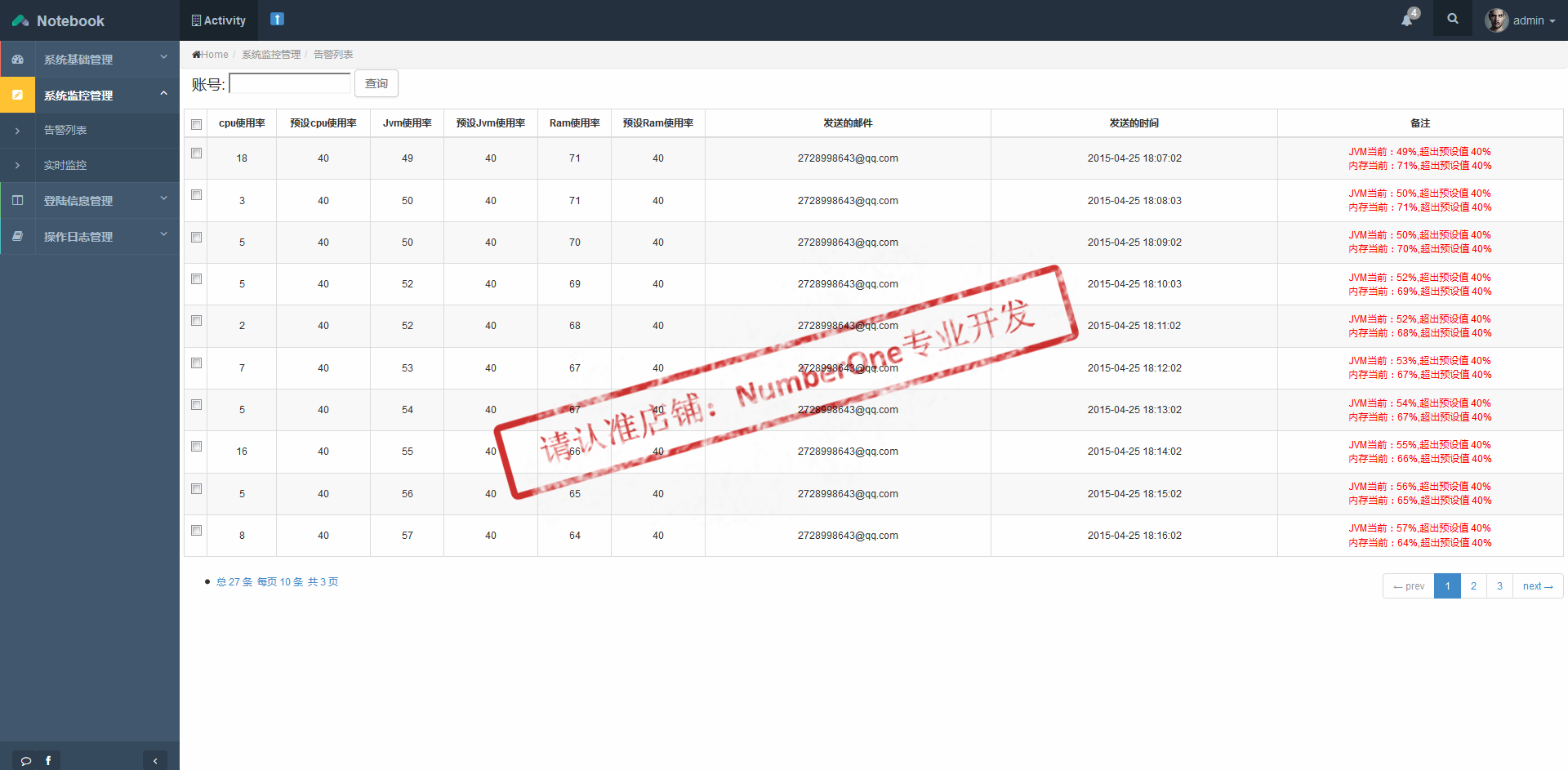 最强JAVA权限后台管理系统源码SSM框架ERP OA软件mysql保运行