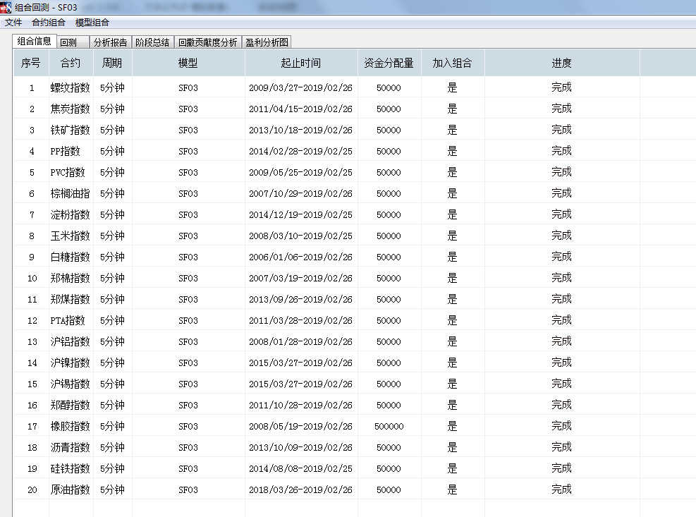 宽客文华财经TB 程序化量化实盘模型量化通用交易期货模型源码F03