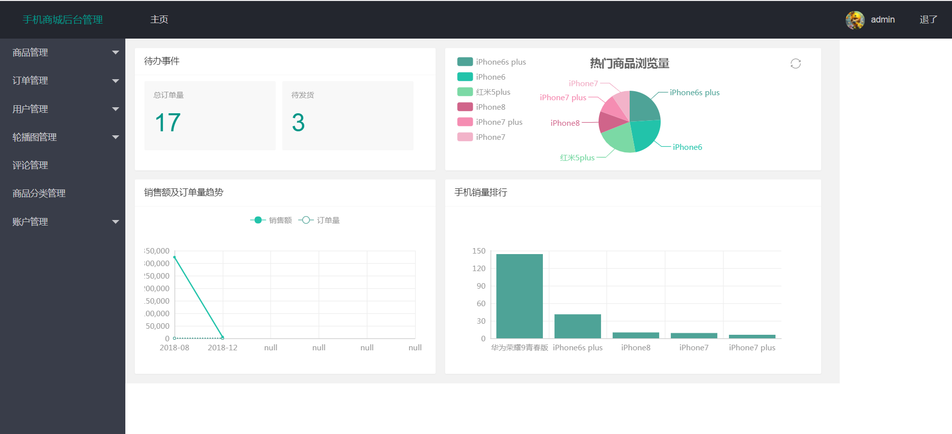 java ssm商城系统源码在线手机商城源码可远程调试运行