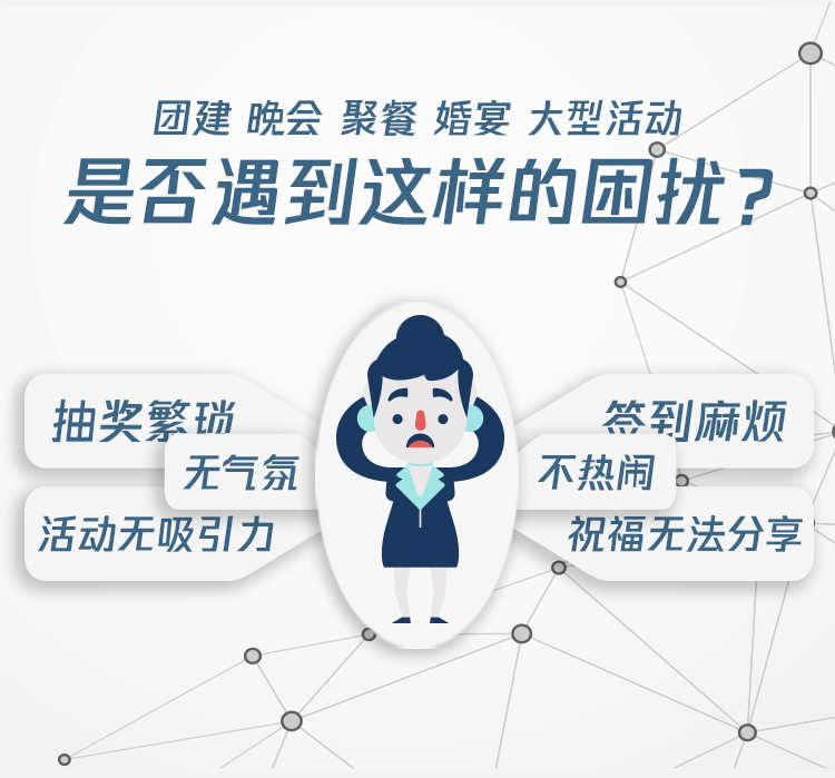 PHP微信上墙微现场年会婚庆会议大屏幕互动抽奖系统独立版源码