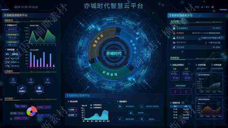 数据可视化源码基于vue框架前端源码echart大屏展示大数据前端