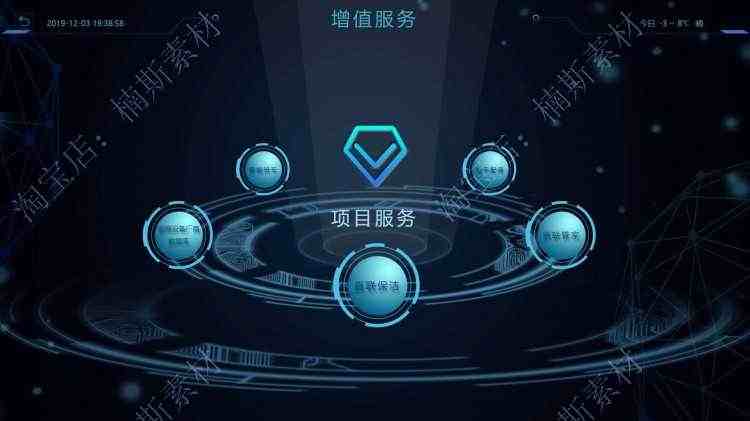 数据可视化源码基于vue框架前端源码echart大屏展示大数据前端