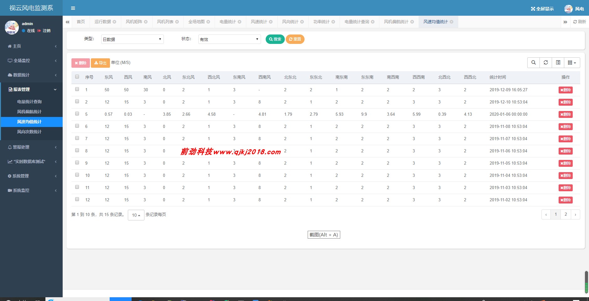 java iot 云平台 物联网项目风电检测系统物联网源码 源代码 程序 java iot 云平台 物联网项目风电检测系统物联网源码 源代码 程序