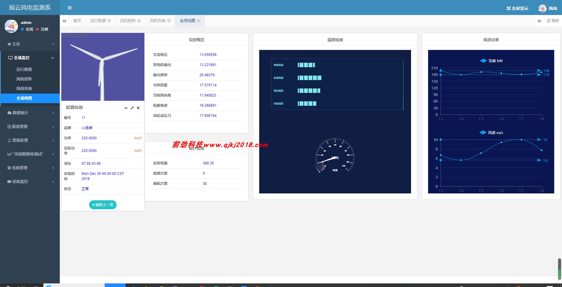java iot 云平台 物联网项目风电检测系统物联网源码 源代码 程序 java iot 云平台 物联网项目风电检测系统物联网源码 源代码 程序