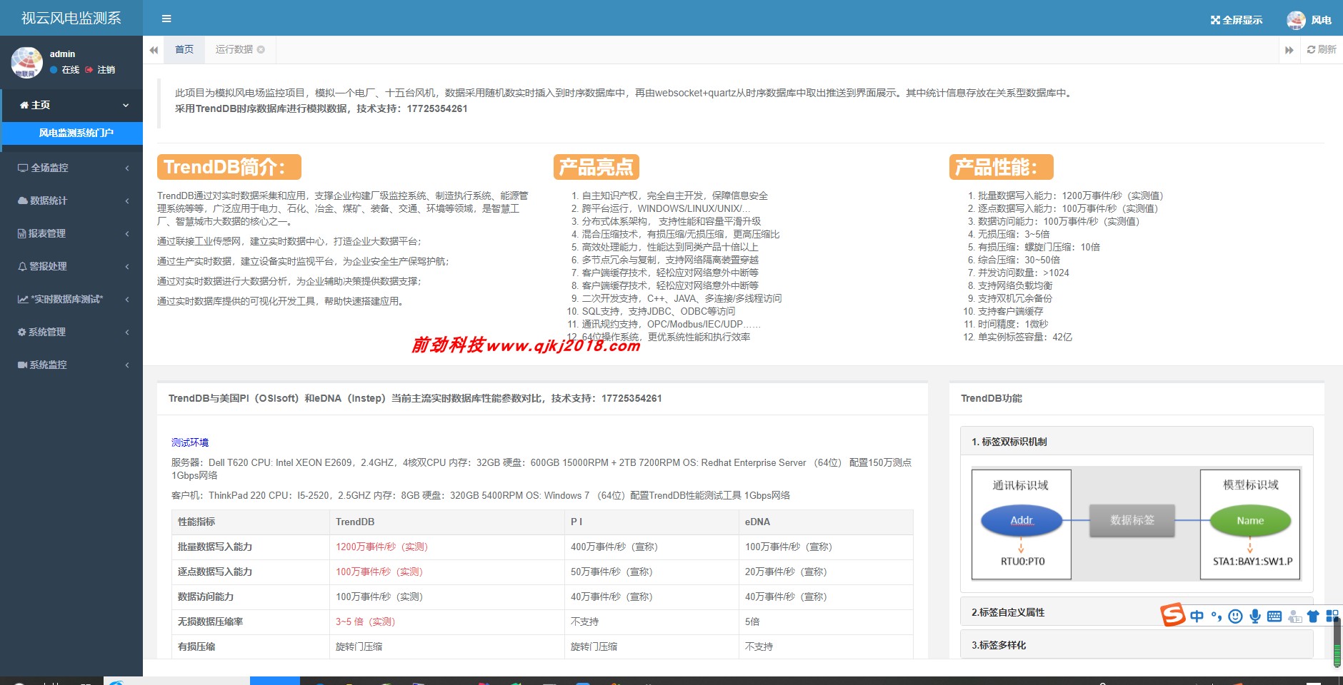 java iot 云平台 物联网项目风电检测系统物联网源码 源代码 程序 java iot 云平台 物联网项目风电检测系统物联网源码 源代码 程序