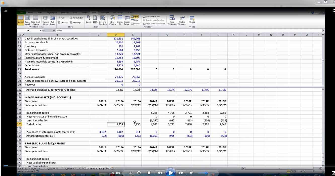 Wall Street Prep 投行估值建模金融Excel培训
