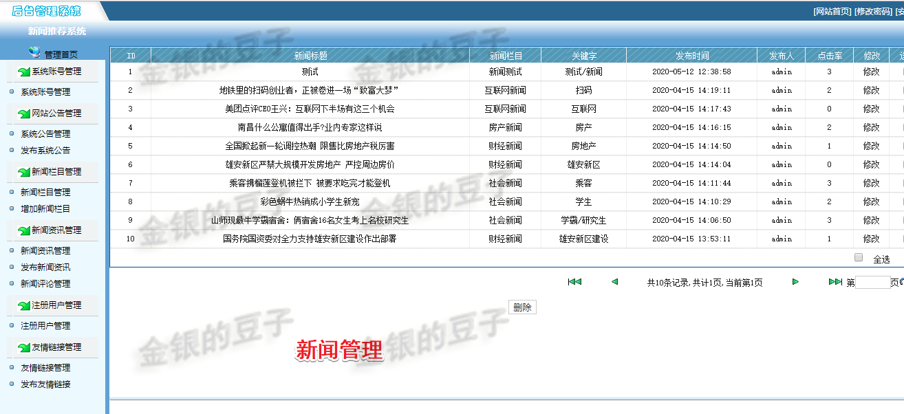 javaweb jsp新闻发布系统新闻管理系统 新闻推荐系统项目源码成品