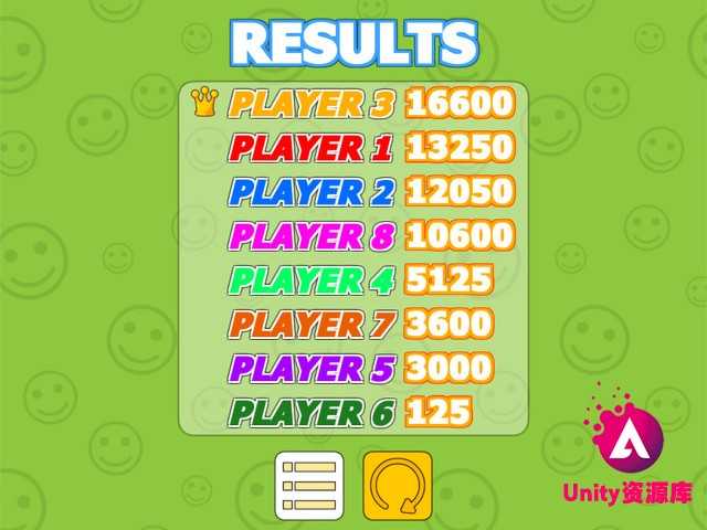 unity3d Trivia Quiz Game Template 1.99f52 益智问答小游戏源码