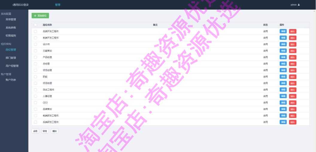 java web项目 前后端分离框架springcloud vue前端后端分离源码
