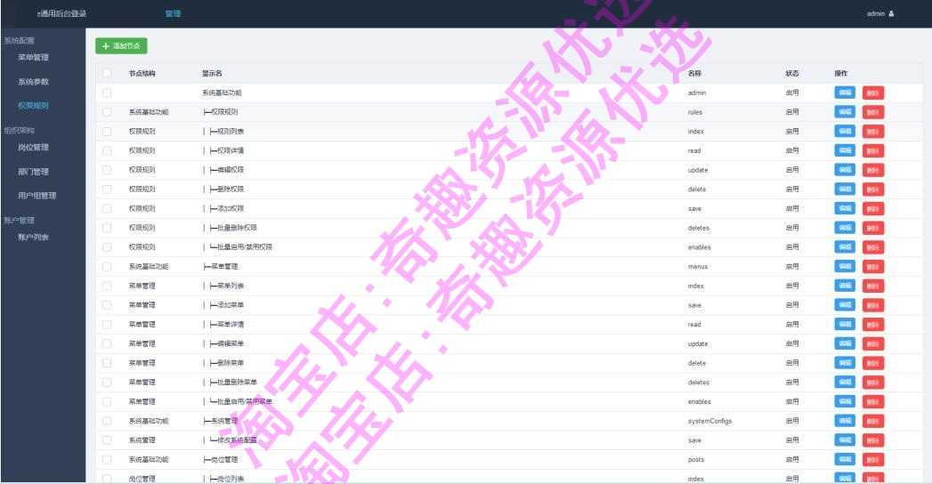 java web项目 前后端分离框架springcloud vue前端后端分离源码