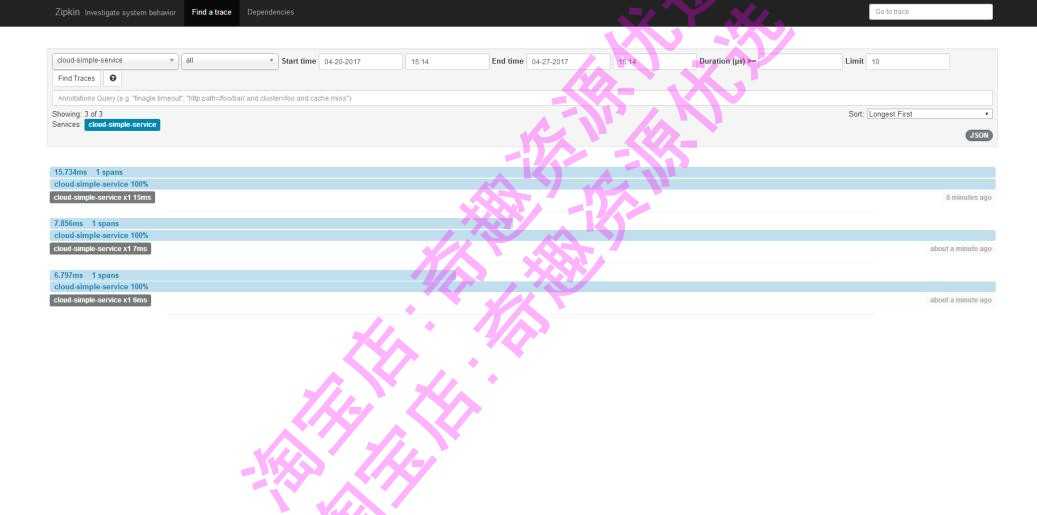 java web项目 前后端分离框架springcloud vue前端后端分离源码