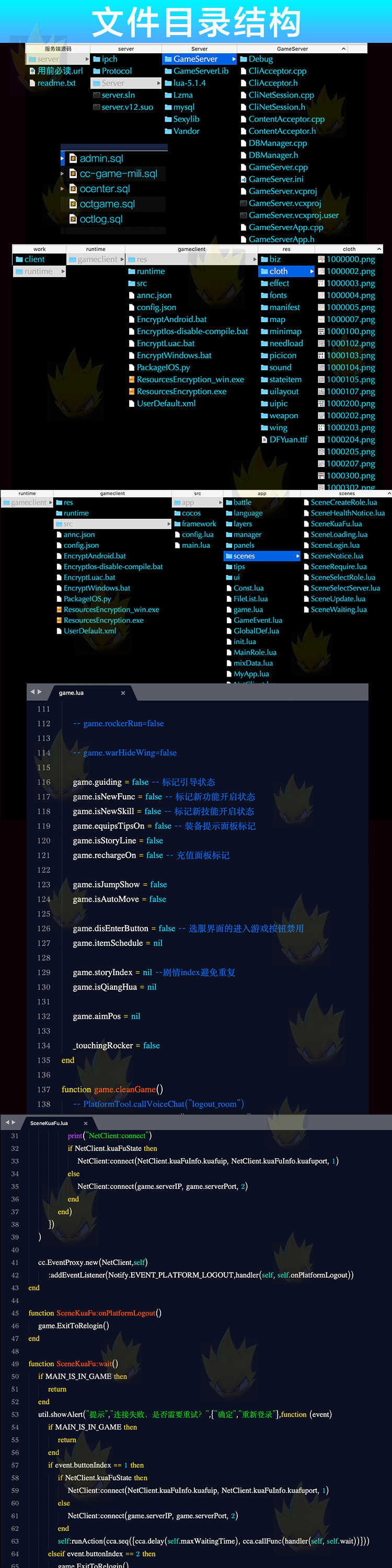Cocos2d-X/手游源码/iOS/Android/C /传奇霸业/决战白日门源码