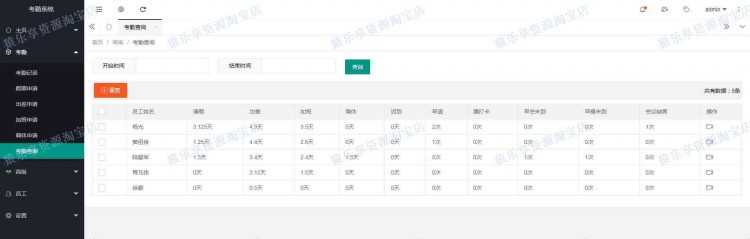 考勤管理系统源码javaweb项目layui源码项目web开发idea实战开发