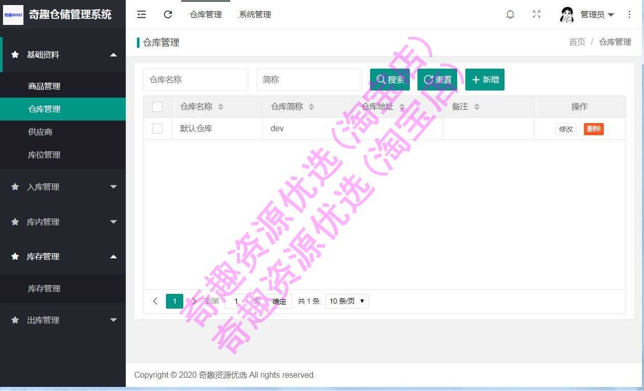 java web项目springboot仓储管理系统 源码layui shiro wms进销存